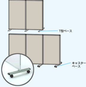 2AE3Apl𒼐͒ɋ߂ԂŎgpꍇ́AIvVT^x[X̓LX^[x[XKvłB